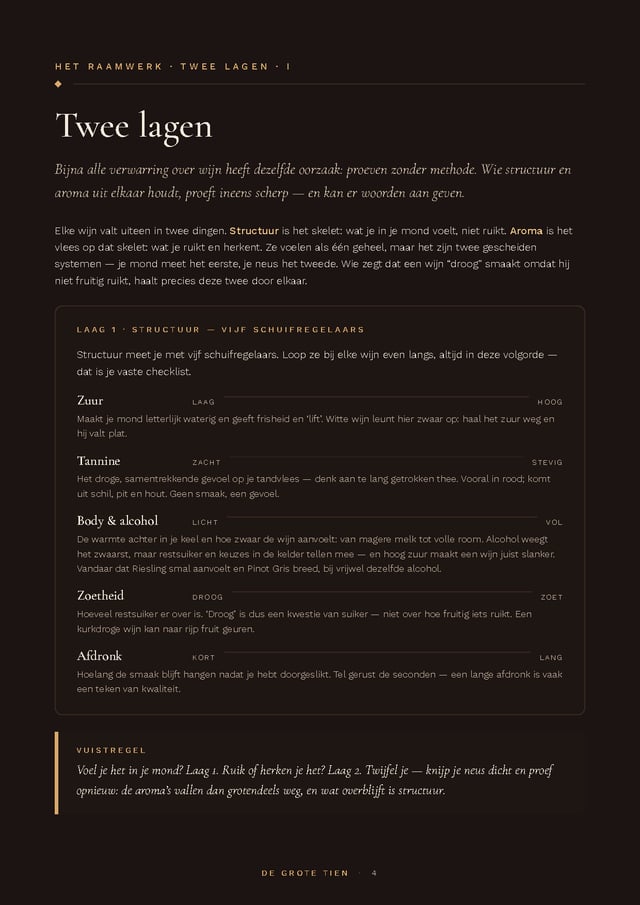 Pagina uit het naslagwerk met de vijf schuifregelaars van laag 1